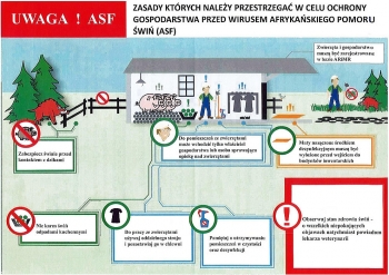 Urzd Miejski w Wolsztynie