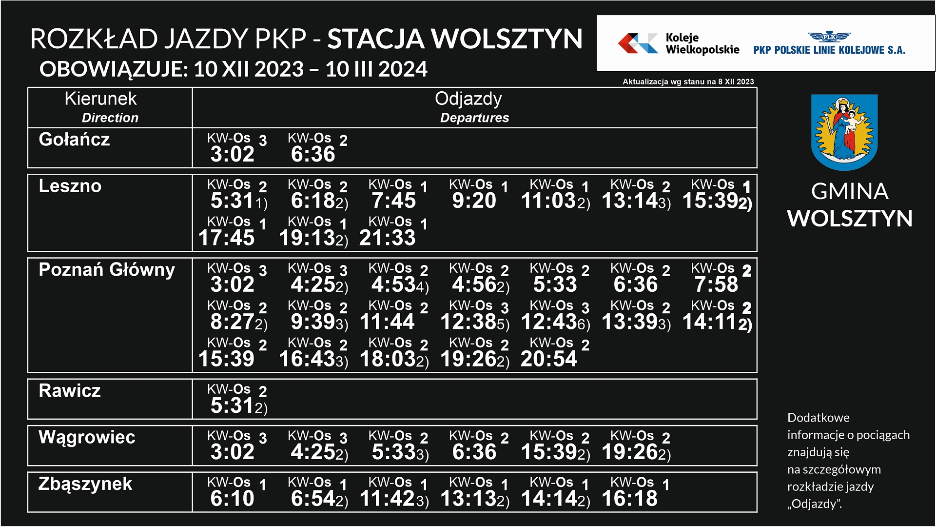 Urzd Miejski w Wolsztynie